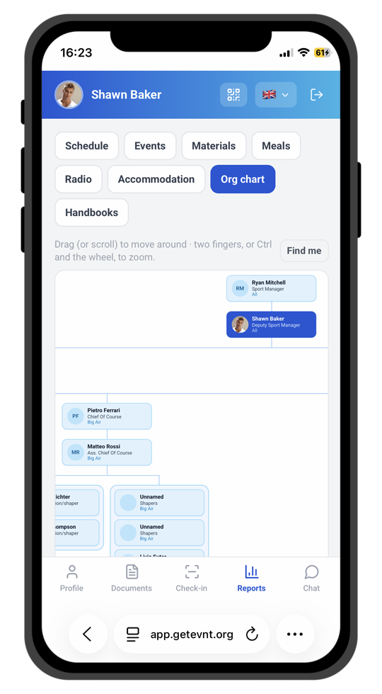 Worker portal: org chart